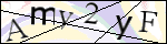 Human Confirmation Code (Captcha)