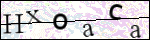 Human Confirmation Code (Captcha)