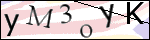 Human Confirmation Code (Captcha)
