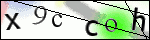 Human Confirmation Code (Captcha)