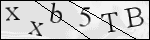 Human Confirmation Code (Captcha)