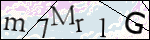 Human Confirmation Code (Captcha)