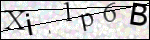 Human Confirmation Code (Captcha)