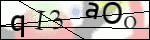 Human Confirmation Code (Captcha)