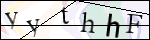 Human Confirmation Code (Captcha)