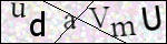 Human Confirmation Code (Captcha)