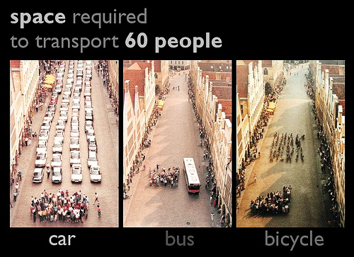 Сколько места на дороге занимает транспортировка 60 человек на автомобилях, автобусе и велосипедах